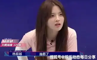  杨超越对自己柔韧度太自信开胯挑战太拼,却被表情出卖