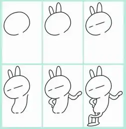  家里有小宝贝的都来看看学学吧,教小朋友画简易画