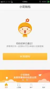  本人急用5000元怎麽办谢了
