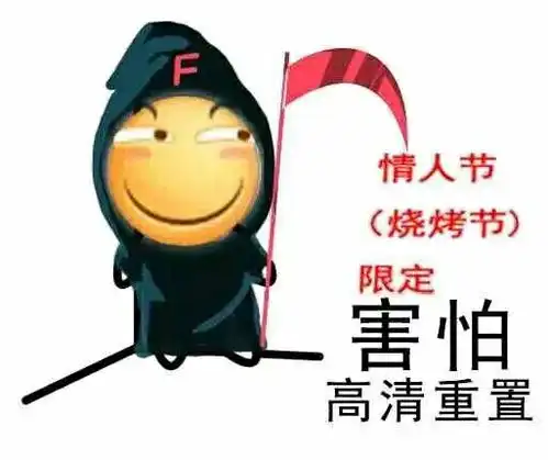  关于最近很火的高清魔改害怕表情是怎么流行的