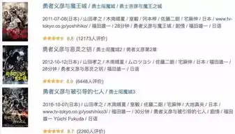  做一个白日梦,这个岛国男优是认真的