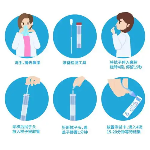  居民抗原自测须知