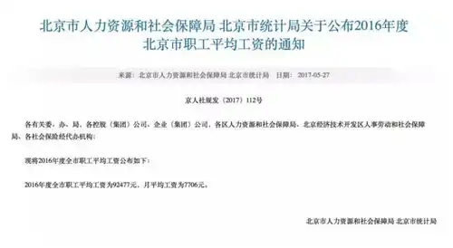  表情北京户口加配偶子女随迁5天搞定只要你是这六种人腾讯新闻表情