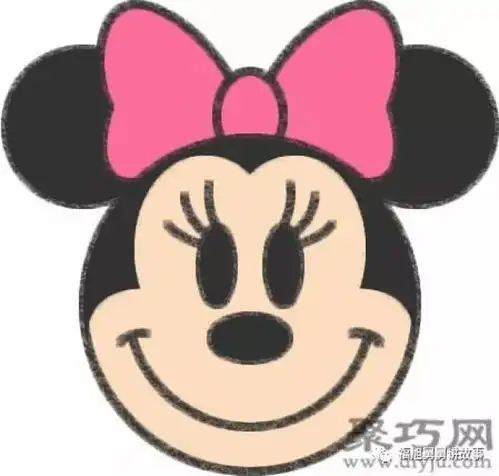  简笔画卡通人物大全米老鼠米妮