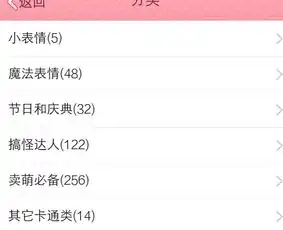  qq这个表情包从哪儿找