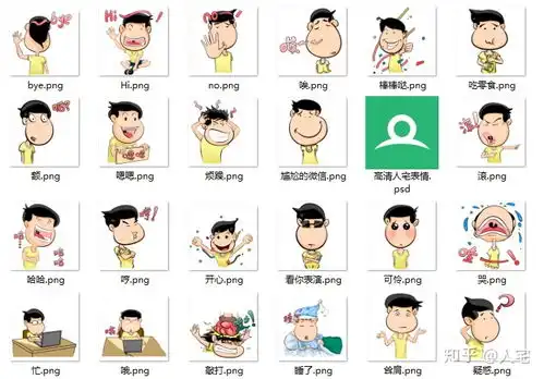 人宅系列qq和微信表情包第一弹上线
