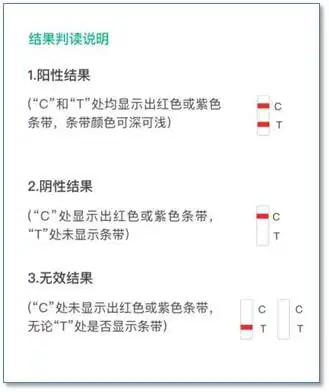  粤抗原小程序正式上线啦抗原检测后一键上报