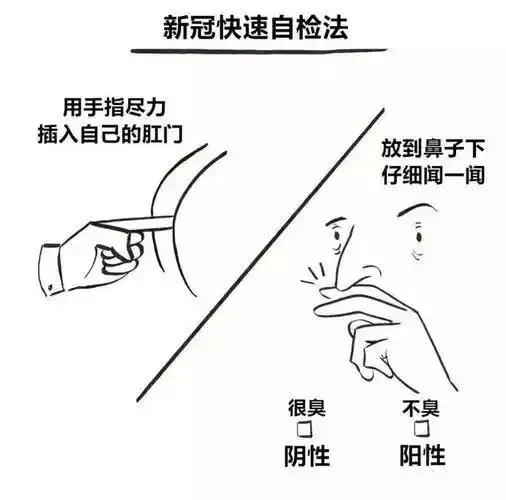  新冠快速自检法,喵喵喵