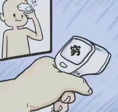  表情包头像