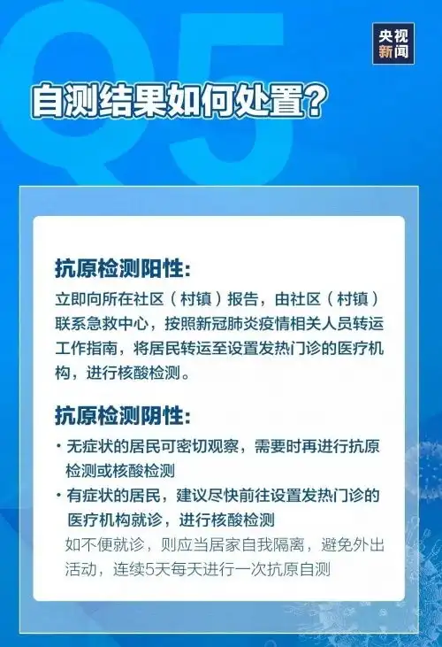  大参林线上线下齐发力销售新冠抗原检测试剂