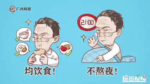  钟南山表情包来了就按钟老说的办