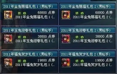  现在出新年礼包没都是多少钱什么属性