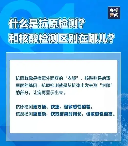  大参林线上线下齐发力销售新冠抗原检测试剂
