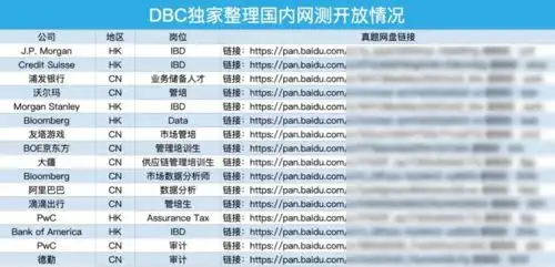  在家上网课的留学生,真的赚翻了