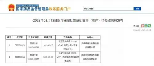  国家药监局新批准两家新冠抗原自测产品上市