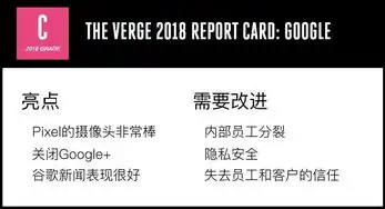 焦头烂额表情包谷歌