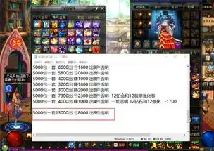  dnf狂人遇到最黑小号5千包透明套一件不出差点亏到破产