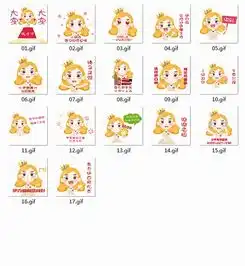 上传微信系列表情包动漫