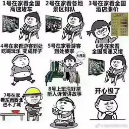  国庆加班7天一天2千你做吗网友能加到老板破产