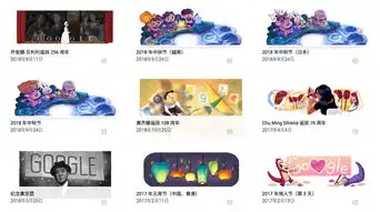  只能玩两天google万圣节涂鸦游戏好玩到爆,八人联机,贪吃蛇大作战什么的都靠边站吧