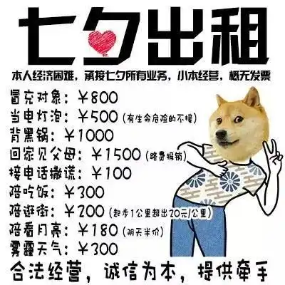  表情包丨老师辛苦了表情包可爱动图