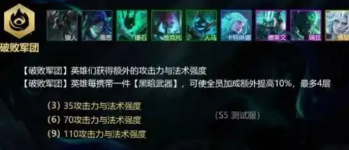  云顶之弈s5稳定上分阵容推荐云顶新版本s5强势上分攻略
