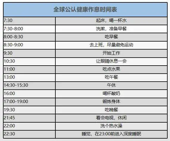  表情如何利用暑假好好护肤表情