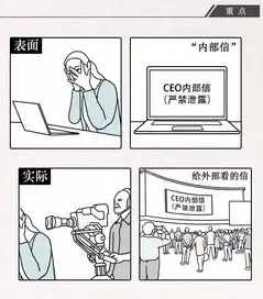  互联网公司黑话大全让你迅速完成从行业菜鸟到老炮的蜕变
