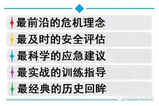  广东省青少年军校