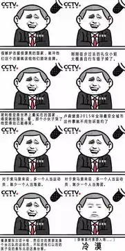 hhh表情包当代