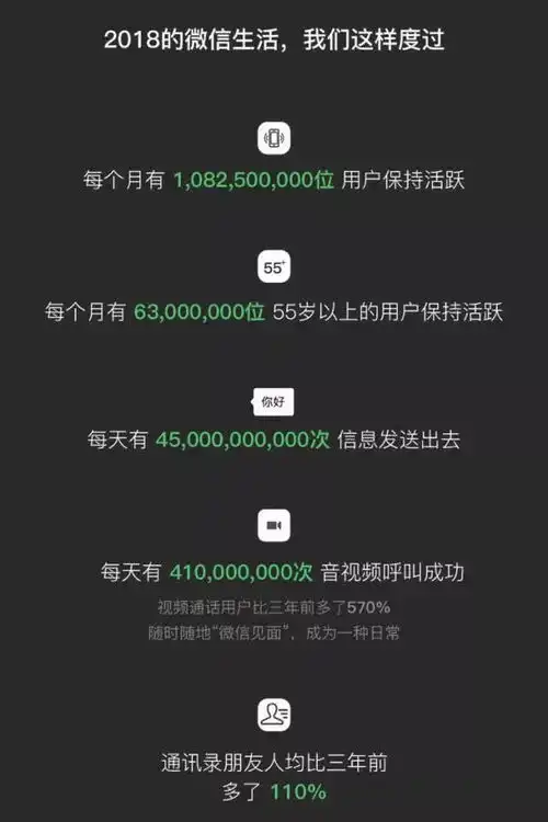  微信表情大数据00后爱捂脸笑哭,80后爱呲牙笑