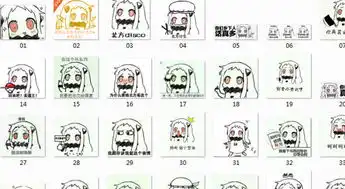  这表情叫什么,有一套的吗