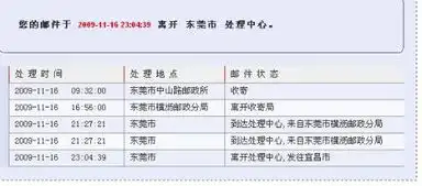  我的邮号是ed304221076cs请哪位高手查查我的包裹到哪了