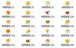  跪求百度贴吧里的小黄脸泡泡表情包邮箱2362136972qq.com骚年们帮帮...