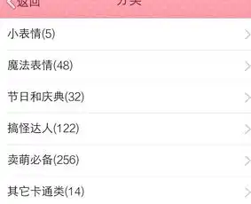  qq这个表情包从哪儿找