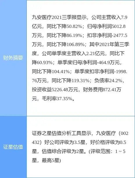  九安医疗最新公告抗原家用自测试剂盒产品需求与美国疫情发展直接相关