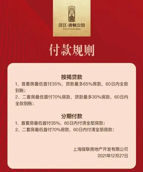  焦点观察捂盘王贝尚湾重启认购,被曝仍有装修包