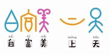  甲骨文版表情包单身狗是这样写图