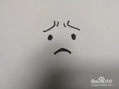  人物表情简笔画喜怒哀乐