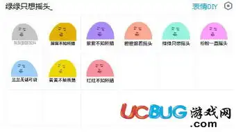  绿绿只想摇头表情包下载绿绿只想摇头表情包9p下载ucbug软件站