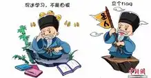  500多岁的王阳明出表情包关于他你了解多少