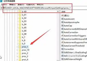  win101809如何关闭emoji表情快捷键
