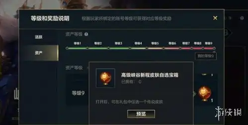  英雄联盟手游端游账号绑定资产等级资产等级一览