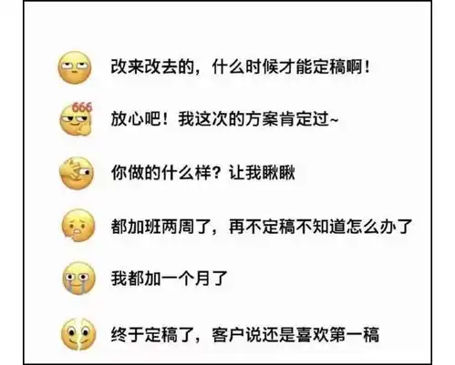  微信6个新表情衍生职场好戏,程序员版也太太太真实了吧