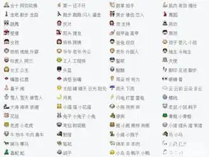 emoji黄脸表情包牛津词