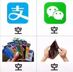  拿去用,7月肯德基麦当劳汉堡王全国通用优惠券来了