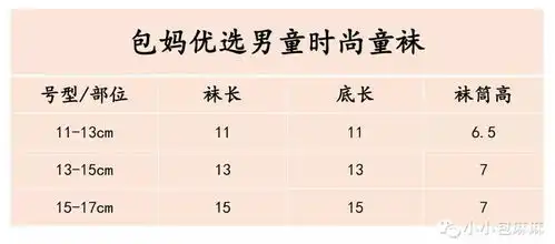  包妈优选春装第二弹幼儿园神裤卫衣和童袜,无敌好穿