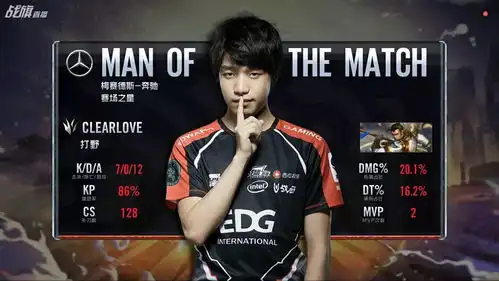  重回战场21战胜fpx,明凯70收获mvp