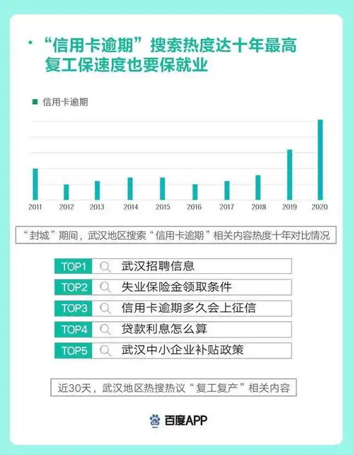  封城的76天里,武汉人民关心什么武汉归来,他们又担心什么