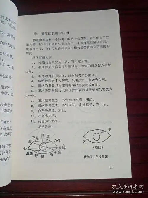  古今百病自测大观购满100包邮